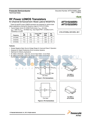 ATC100B0R6BT500XT datasheet - RF Power LDMOS Transistors