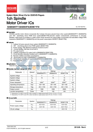 BA6664FM datasheet - 1ch Spindle Motor Driver ICs