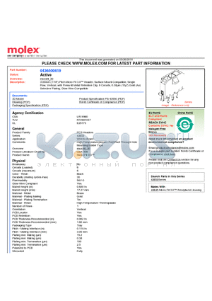 0436500619 datasheet - 3.00mm (.118