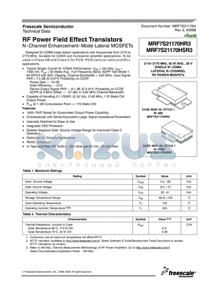 ATC100B101JT500XT datasheet - RF Power Field Effect Transistors