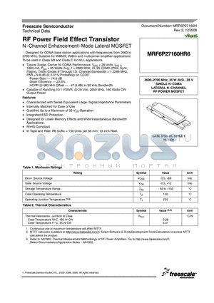 ATC100B4R3CT500XT datasheet - RF Power Field Effect Transistor