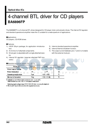 BA6896 datasheet - 4-channel BTL driver for CD players