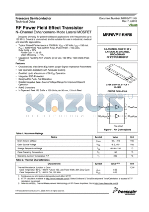 ATC100B330JT500XT datasheet - RF Power Field Effect Transistor