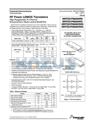 ATC100B240JT500XT datasheet - RF Power LDMOS Transistors High Ruggedness N--Channel Enhancement--Mode Lateral MOSFETs