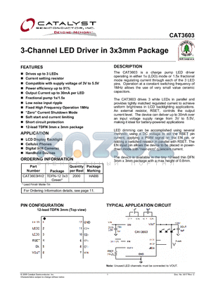 CAT3603HV22 datasheet - 3-Channel LED Driver in 3x3mm Package