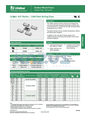 0437KWR datasheet - Surface Mount Fuses