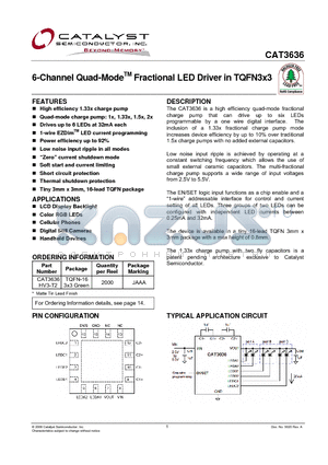 CAT3636 datasheet - 6-Channel Quad-ModeTM Fractional LED Driver in TQFN3x3