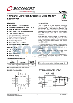 CAT3644 datasheet - 4-Channel Ultra High Efficiency Quad-Mode TM LED Driver