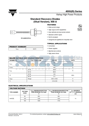 400UR datasheet - Standard Recovery Diodes (Stud Version), 400 A