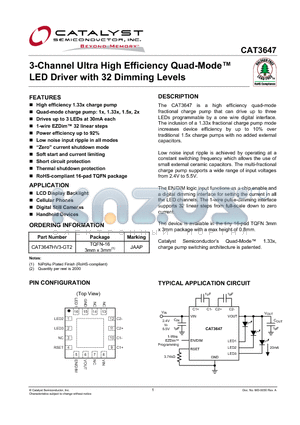 CAT3647 datasheet - 3-Channel Ultra High Efficiency Quad-Mode LED Driver with 32 Dimming Levels