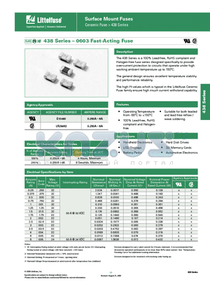 0438HWR datasheet - Surface Mount Fuses