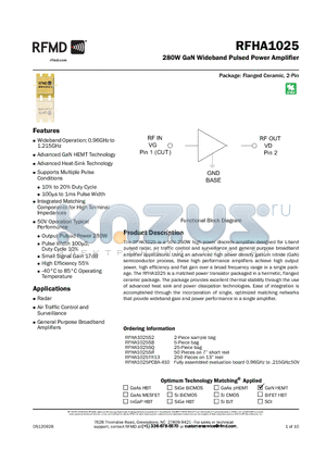 ATC800A101JT datasheet - 280W GaN Wideband Pulsed Power Amplifier