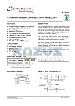 CAT4004VP2-T3 datasheet - 4-Channel Constant Current LED Driver with EZDim