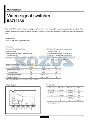 BA7644 datasheet - Video signal switcher