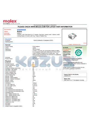 0442060004 datasheet - 4.20mm (.165