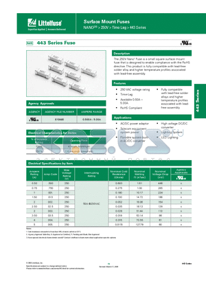 0443002.DR datasheet - Surface Mount Fuses NANO2^ > 250V > Time Lag > 443 Series