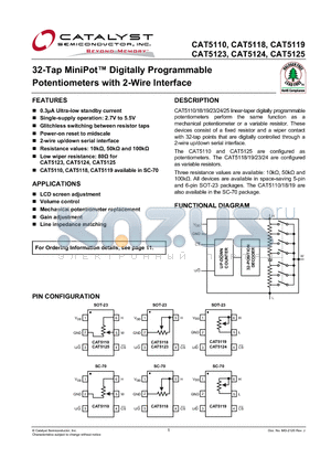 CAT5110TBI-00-GT3 datasheet - 32-Tap MiniPot Digitally Programmable Potentiometers with 2-Wire Interface