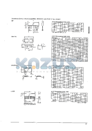 BA873 datasheet - Motor speed and phase control