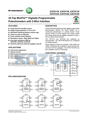 CAT5110TBI-50-T3 datasheet - 32-Tap MiniPot Digitally Programmable Potentiometers with 2-Wire Interface