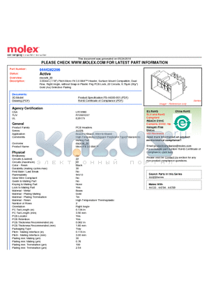 0444282206 datasheet - 3.00mm (.118