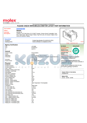 0444282405 datasheet - 3.00mm (.118