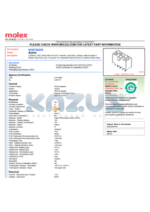 0444720254 datasheet - 4.20mm (.165