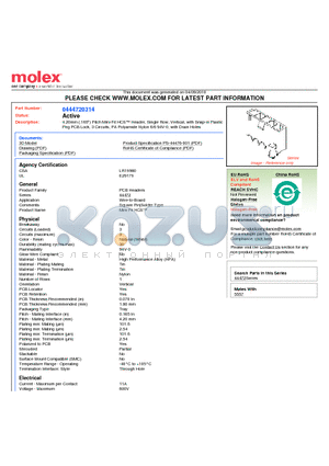 0444720314 datasheet - 4.20mm (.165