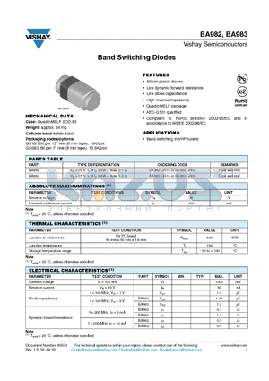 BA982_10 datasheet - Band Switching Diodes