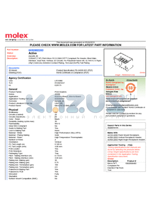 0452802203 datasheet - 3.00mm (.118