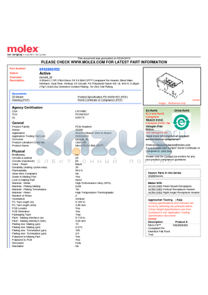 0452802452 datasheet - 3.00mm (.118