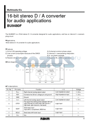 BU9480F datasheet - 16-bit stereo D / A converter for audio applications