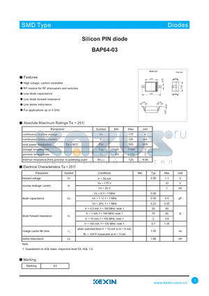 BAP64-03 datasheet - Silicon PIN diode