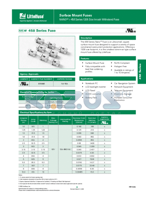 045802.DR datasheet - Surface Mount Fuses