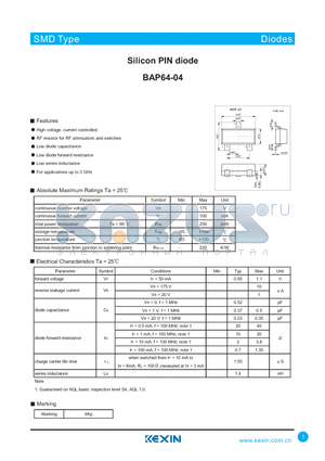 BAP64-04 datasheet - Silicon PIN diode