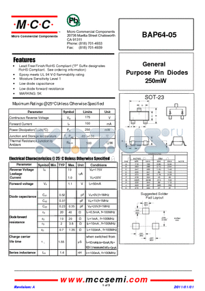 BAP64-05 datasheet - General Purpose Pin Diodes 250mW