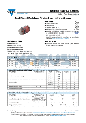 BAQ333 datasheet - Silicon Planar Diodes