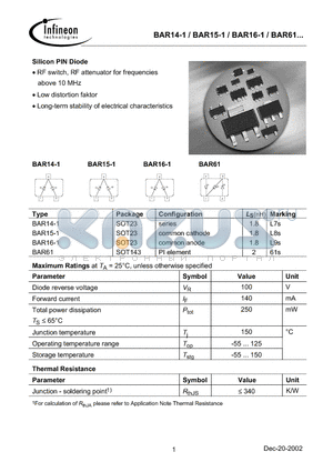 BAR14-1 datasheet - Silicon PIN Diode