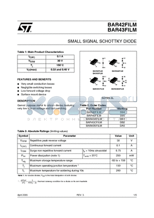 BAR43FILM datasheet - SMALL SIGNAL SCHOTTKY DIODES