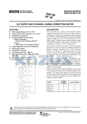 BUF11704 datasheet - 18 - V SUPPLY MULTI - CHANNER GAMMA CORRECTION BUFFER