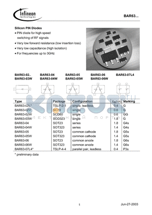 BAR63-02L datasheet - Silicon PIN Diodes