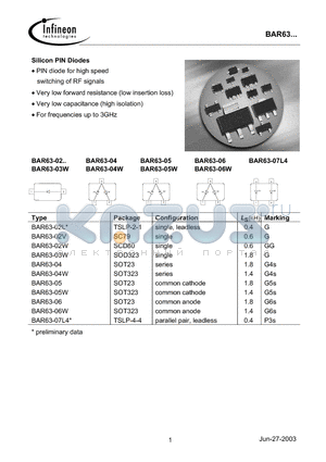 BAR63-04 datasheet - Silicon PIN Diodes