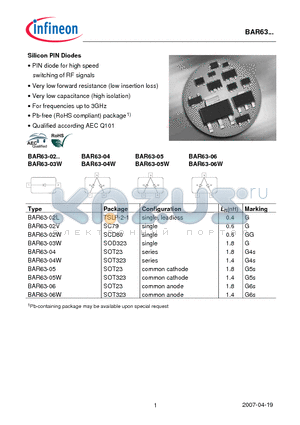 BAR63-04 datasheet - Silicon PIN Diodes