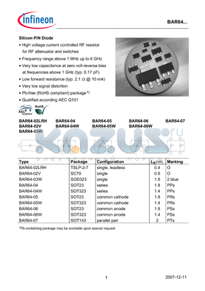 BAR64-03W datasheet - Silicon PIN Diode