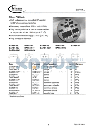 BAR64-04W datasheet - Silicon PIN Diode