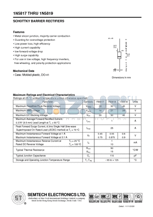 1N5818 datasheet - SCHOTTKY BARRIER RECTIFIERS