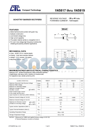 1N5818 datasheet - SCHOTTKY BARRIER RECTIFIERS