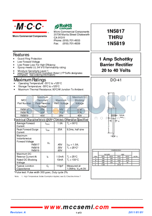 1N5818 datasheet - 1 Amp Schottky Barrier Rectifier 20 to 40 Volts