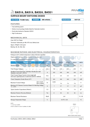 BAS16 datasheet - SURFACE MOUNT SWITCHING DIODES