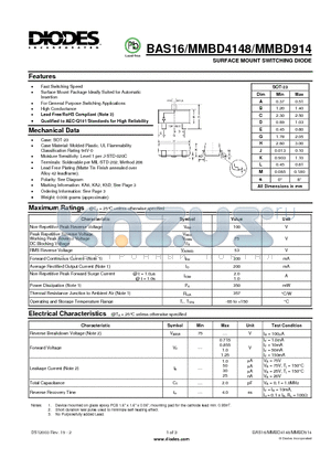 BAS16 datasheet - SURFACE MOUNT SWITCHING DIODE