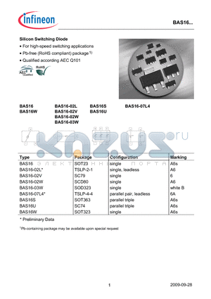BAS16S datasheet - Silicon Switching Diode